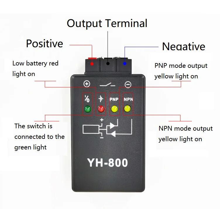 YH-800 Photoelectric Switch Tester Proximity Switch Magnetic Switch Tester Sensor Tester