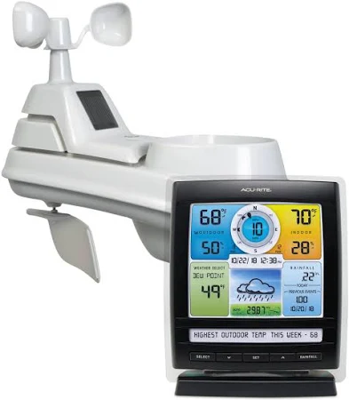 AcuRite Iris 5-in-1 Weather Station