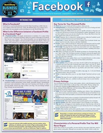 Facebook - Other Format