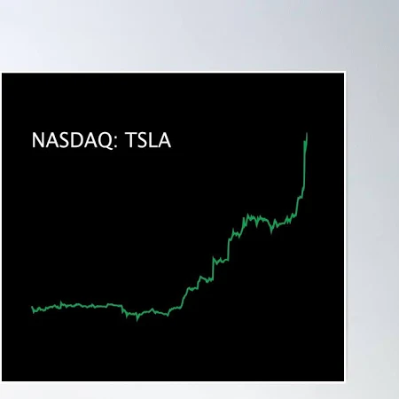 Tesla (Tsla) Stock Price Ticker Graph On Nasdaq Tesla Poster