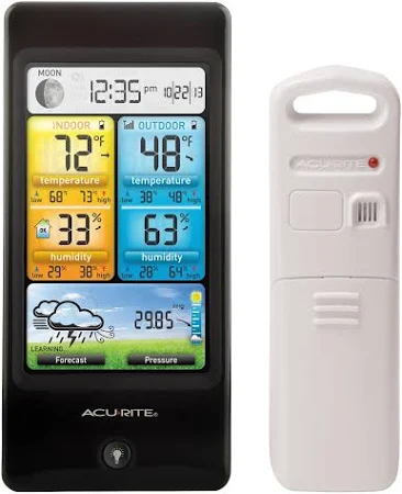 AcuRite Color Weather Station