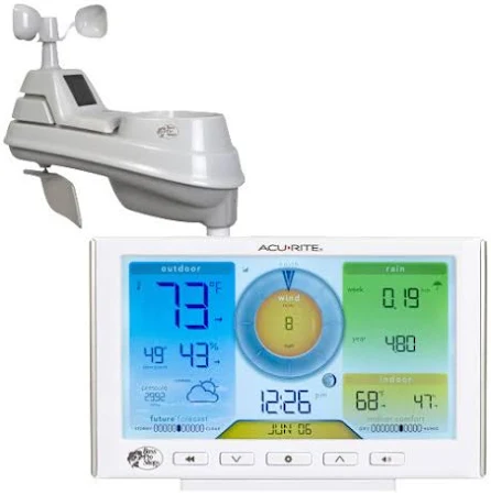 AcuRite Iris Weather Station