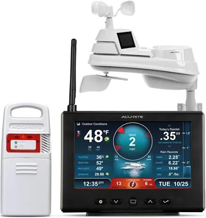 AcuRite Iris 5-in-1 Pro Weather Station