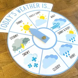 WEATHER WHEEL DRUCKBAR, Wetter Montessori, Wetterkreis, Wecker, Kindergarten & Schule, Lernposter, Morgenkorb