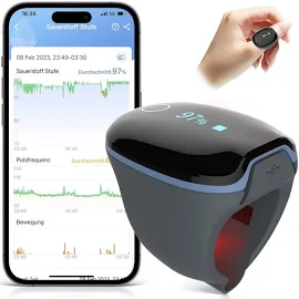 Bluetooth Pulsoximeter Finger, O2 Und Herzfrequenz Tracker, Schlaf-Sauerstoffmon | ebay Fingerpulsoximeter