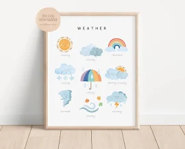 Wetter Poster, Wetterkarte, Kinder Wand dekor, Pädagogischer Druck, Montessori Kinderzimmer, Homeschool Dekor, Digitaler Download