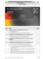 Bundestagswahl am 26.09.21 - Ergebnisse und Ergänzungen