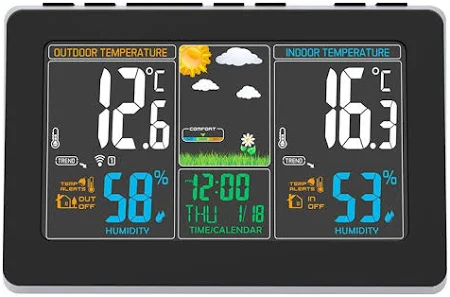 Station Meteo Edenwood Ws657