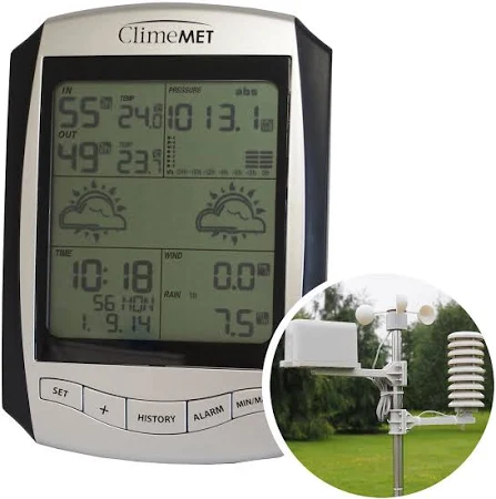 ClimeMET Wireless Weather Station CM2016