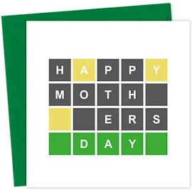Happy Mother's Day Wordle Card - Wordle - Mother’s Day Cards For Mum