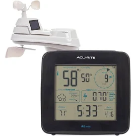 Iris Weather Station Display Temperature Humidity Wind Speed Direction Rainfall