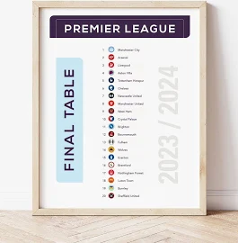 Premier League Final Table Poster, 2024, Manchester City, Arsenal, Liverpool, Aston Villa, Tottenham Hotspur, Chelsea, fan, Instant Download