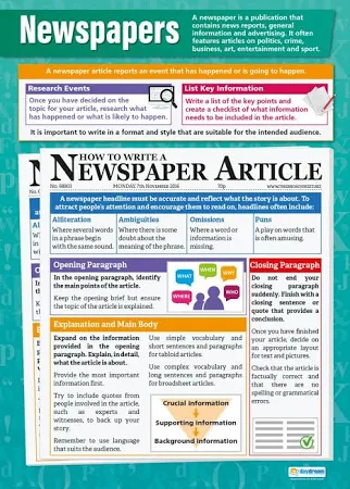 Daydream Education Newspaper Poster