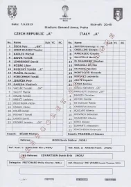 Line-up | 2013 | Czech Republic V Italy | Fifa World Cup '14 Qualifier