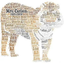 Digital TIGER - word cloud art - wordle - makes a great gift - add names / other details - colors can be customized