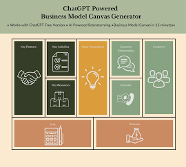 ChatGPT-Powered Business Model Canvas Generator | ChatGPT Prompt | Business Marketing Strategic Planning | Value Proposition | Lean Startup