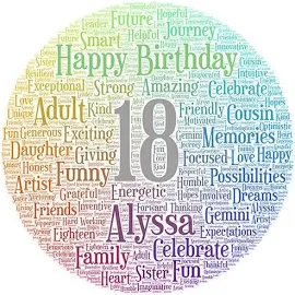 Digital circle BIRTHDAY word cloud art wordle - makes a great birthday or anniversary gift - customize for any year/date 16 18 21 30 40 50