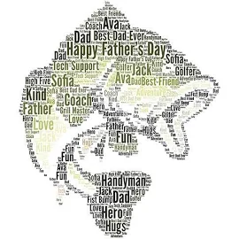 Digital FISH - word cloud art - wordle - makes a great Father's Day gift - add names / other details