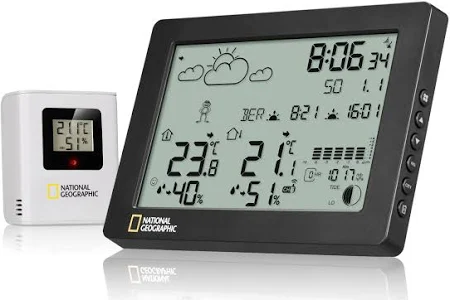 National Geographic Weather Centre