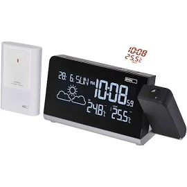 EMOS Home wireless weather station E8466, projection