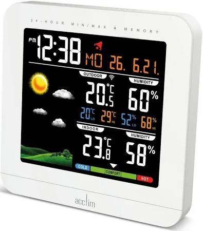 Wyndham Weather Station