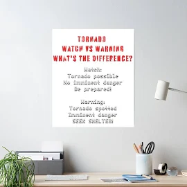 Tornado Watch Vs Tornado Warning (alt Version) warning Poster