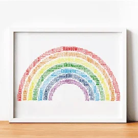 Personalised Rainbow Word Art Print - Create Your Own Rainbow Word Art Picture Gift - Add All Your Own WordsTo This Rainbow Word Cloud