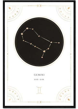 Ohkimiko Poster Zodiac sign Gemini / Gemini su Posterlounge.it