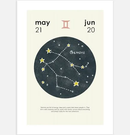 Postery Zodiac Poster