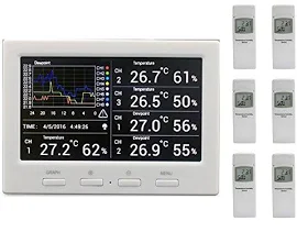 Froggit DL5000, termometro radio con logger dati meteo, inclusi 6 sensori radio (valutazione PC, temperatura, umidità, indice di calore, punto di