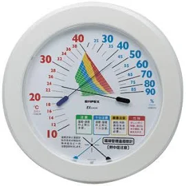 針の交差で注意レベル表示屋内用熱中症注意目安付温度湿度計TM-2482