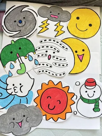 天気 明日の持ち物