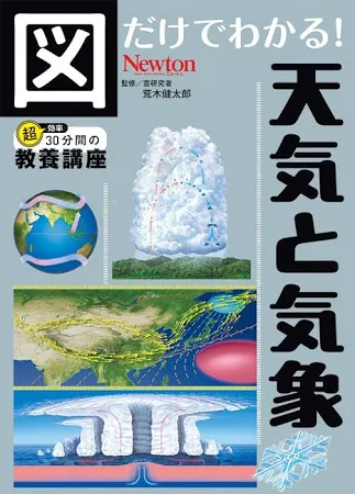 図だけでわかる!天気と気象