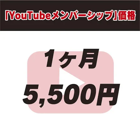 Youtubeメンバーシップ価格 1ヶ月