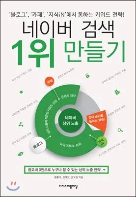 네이버 검색 1위 만들기