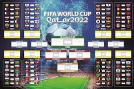 Plakat Fifa World Cup Qatar 2022 Tabela Terminarz