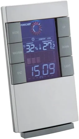 California stacja pogodowa