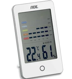 Метеостанция ADE WS1700 white, пластик