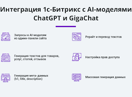 Интеграция с ChatGPT и Сбер GigaChat. Генерация контента, текстов, seo мета, данных для продвижения