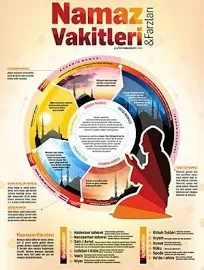 Namaz Vakitleri