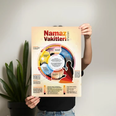 Sınıf Sepeti Namaz Vakitleri Posteri - PO134