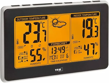 Kablosuz hava durumu istasyonu MONDO