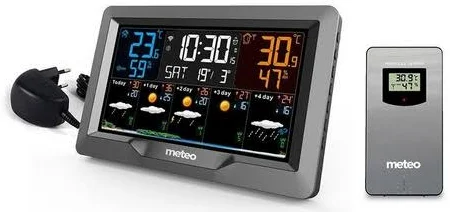 Метеостанція Meteo SP 101. Метеостанції