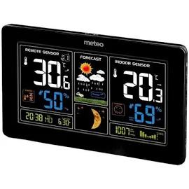 Метеостанція Meteo SP69. Метеостанції