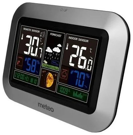 Метеостанція Meteo SP80S. Метеостанції