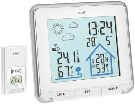 Метеостанція TFA LIFE біла 35.1153.02