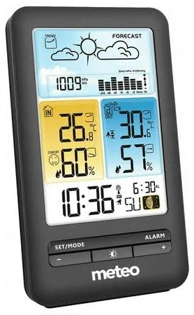 Метеостанція Meteo SP98. Метеостанції