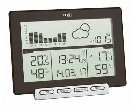 Метеостанція TFA METEO SENS 35.1139.01