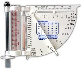 Mini Weather Station | Home Science Tools