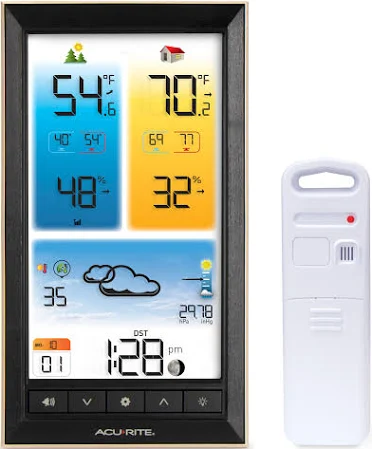 AcuRite Home Weather Station